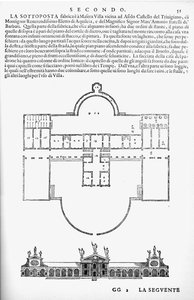 Villa Barbaron suunnitelma ja korkeus, Maser, kuvitus Palladion kirjoittaman I Quattro Libri dell